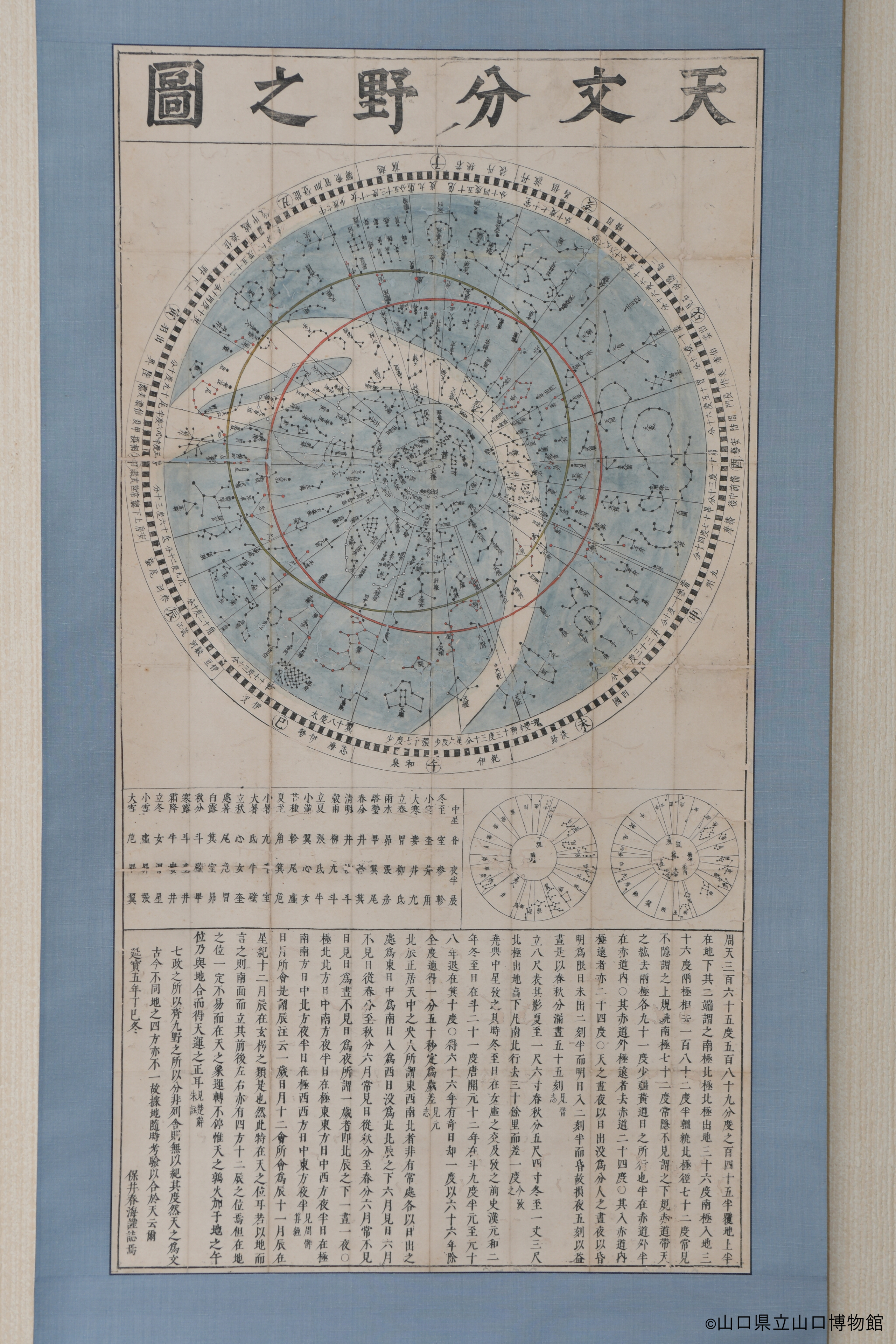 画像：天文分野之圖