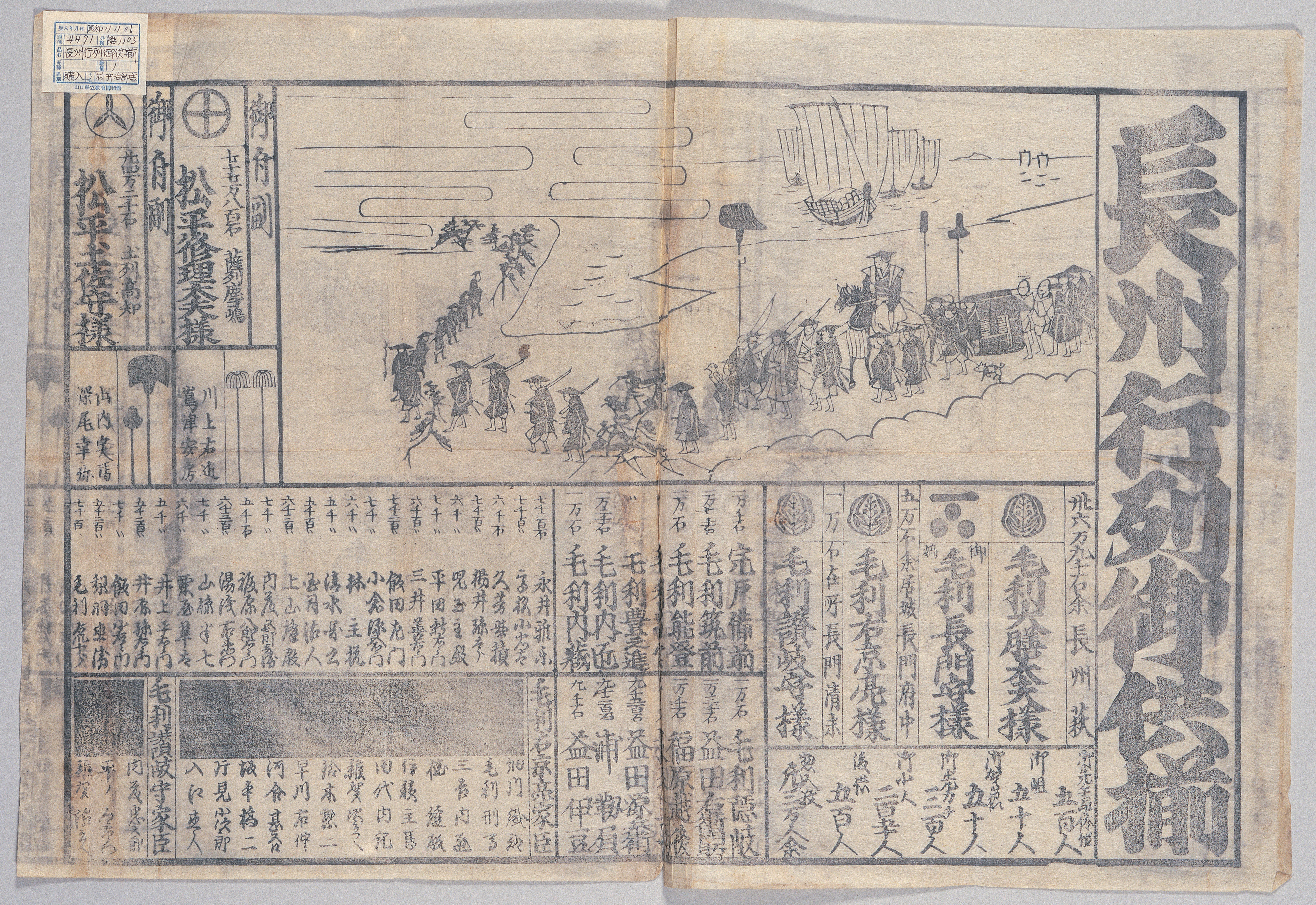 画像：長州行列御供揃