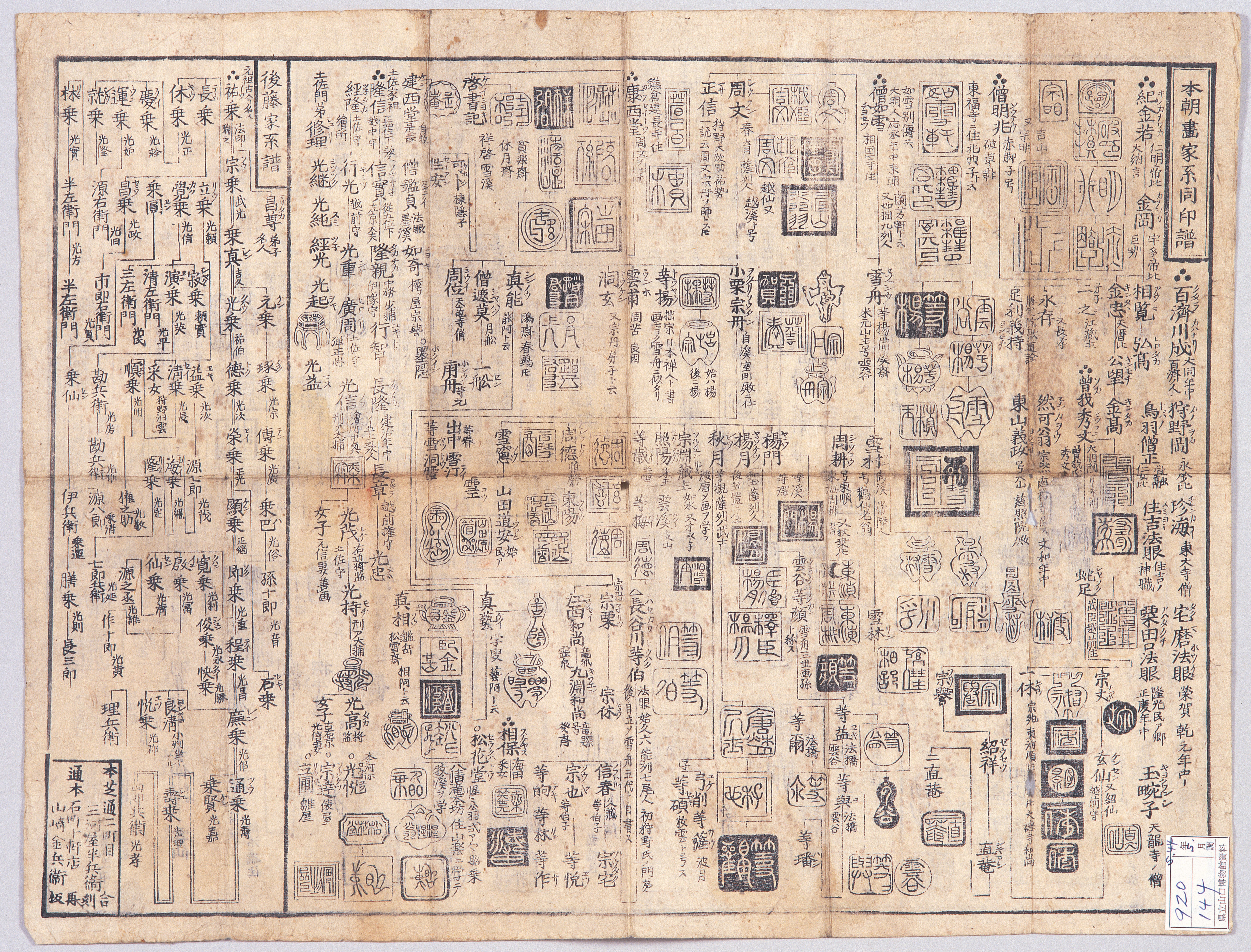 画像：本朝画家系同印譜