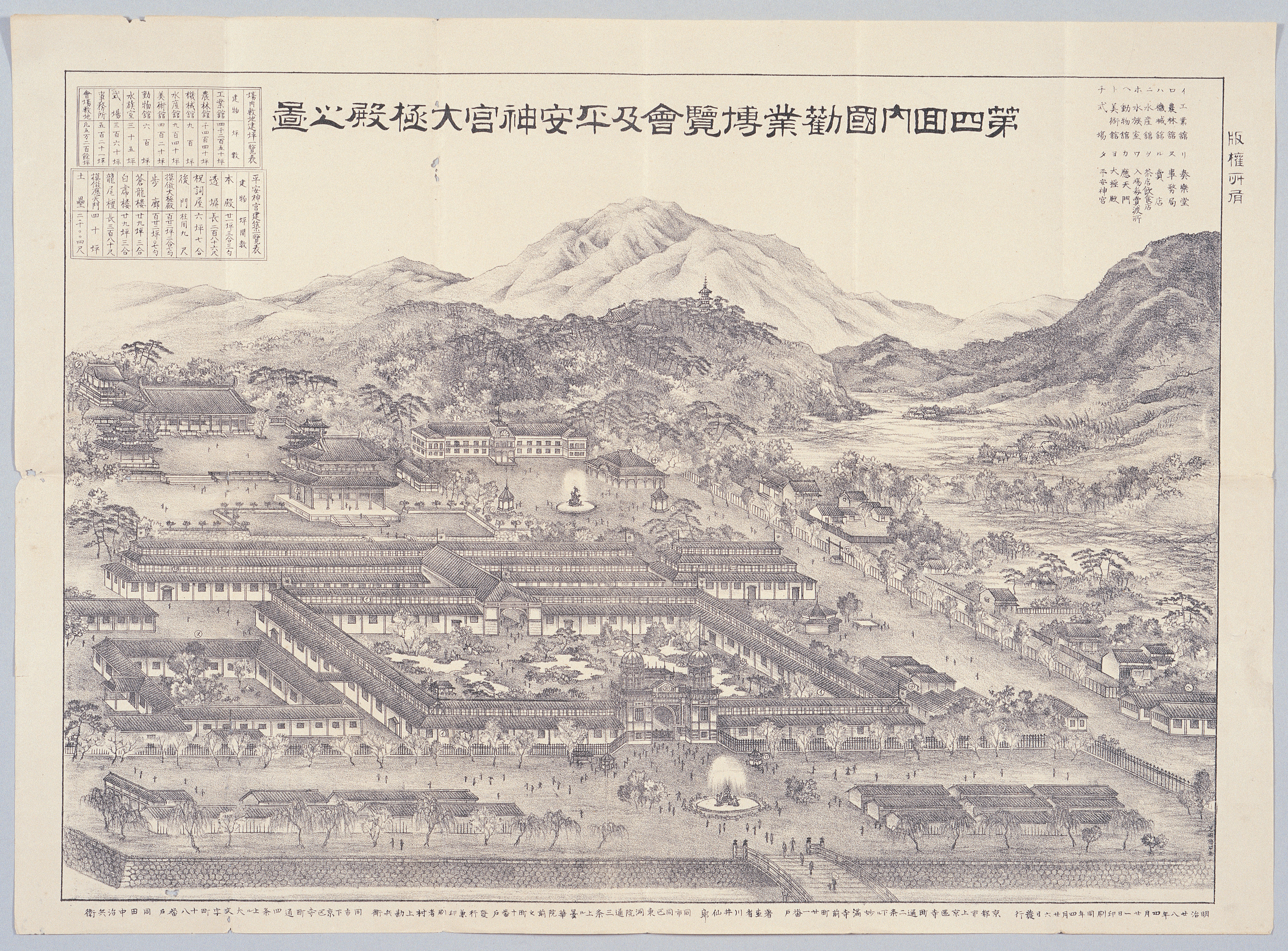 画像：第四回内国勧業博覧会及平安神宮大極殿之図
